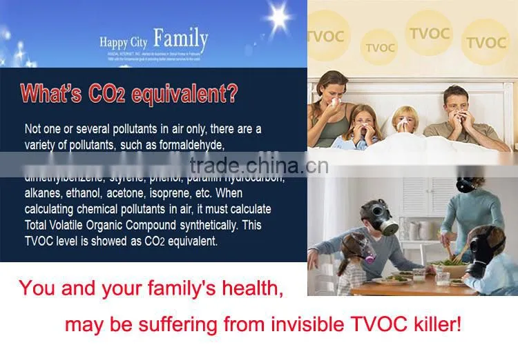 High accuracy multi-function indoor air quality monitor, portable CO2 monitor AQ-01