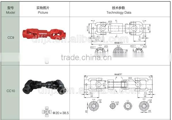 types of shaft couplings