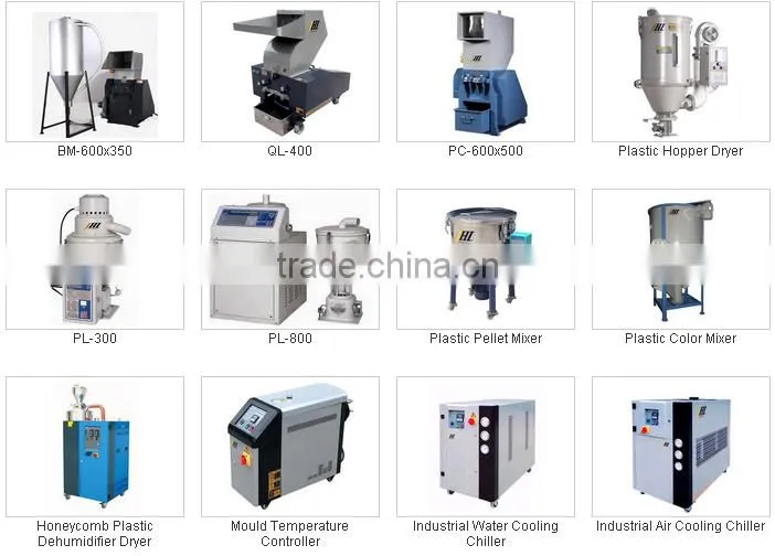 industrial hard plastic big shredder (JHL-800)