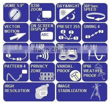 China ir Auto tracking high speed dome cctv camera