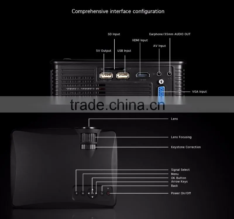 Factory Direct Mini Projector SD50 Plus 1000:1 Pico Projector for Home Theater