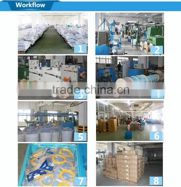 UTP CAT5e CCA Ethernet/lan cable rj45