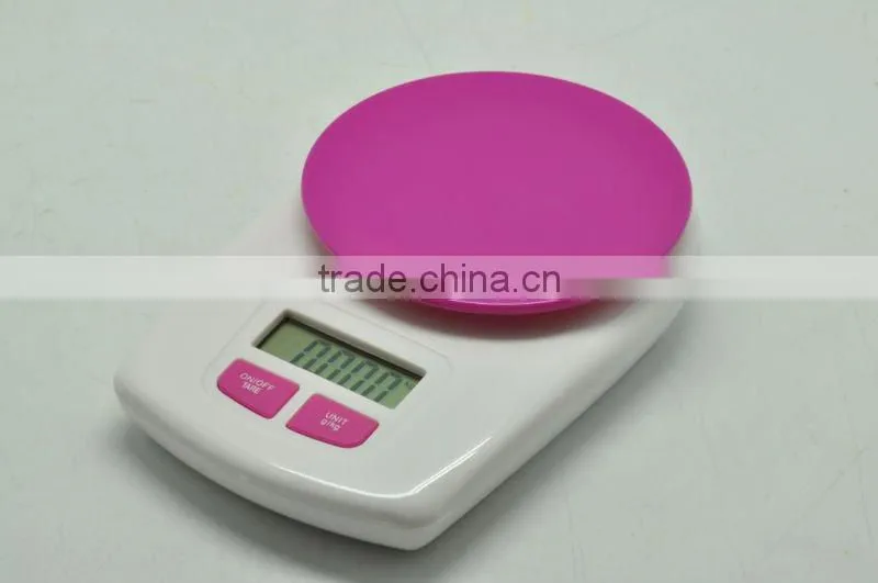 Stylish handy kitchen scale