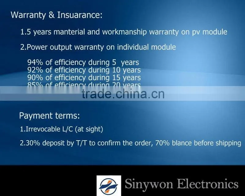 2012 Sinywon Hot Selling 135W Solar Panel with TUV