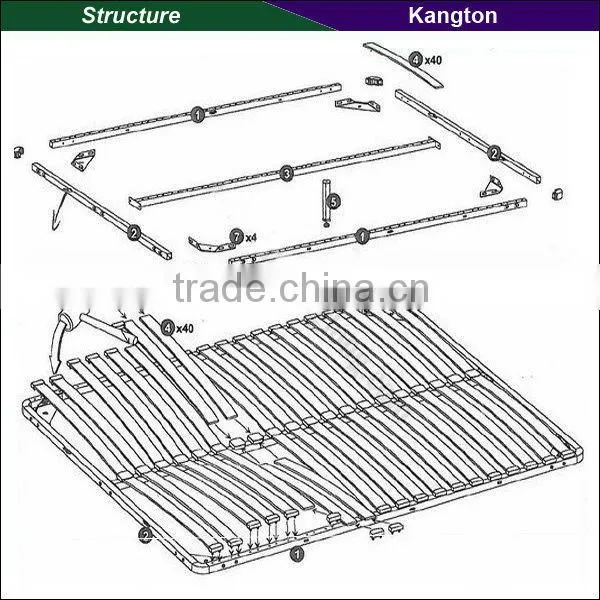 wooden slats for planters