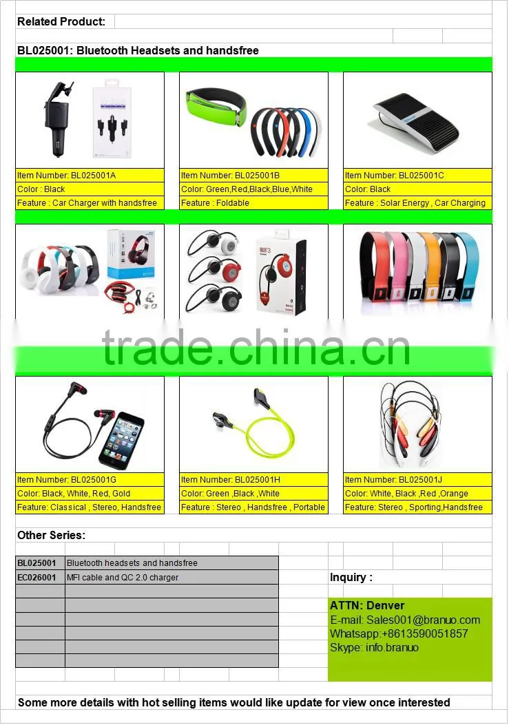Intelligent solar bluetooth handsfree kit for driving