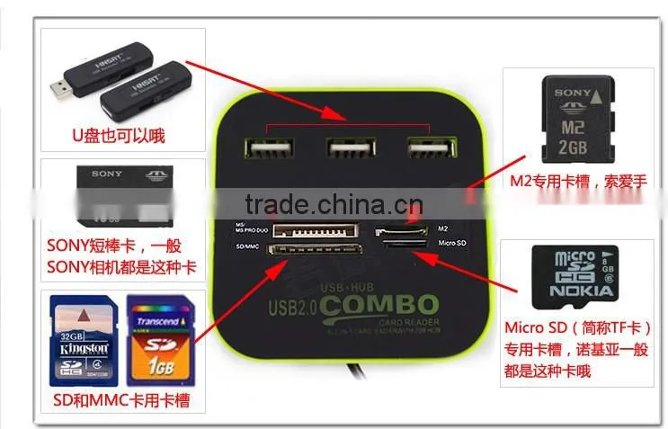 USB Combo with 3 ports high speed USB HUB 2.0 and TF/SD/M2/MS card reader