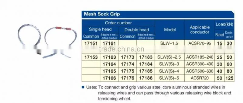 Double head mesh sock grip