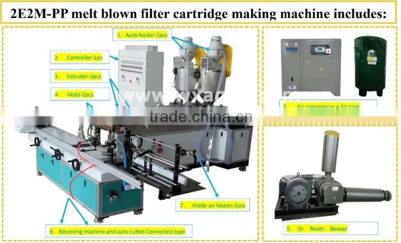 2015 Automatic pp melt blown filter cartridge machine spun Filter Cartridge Making Machine