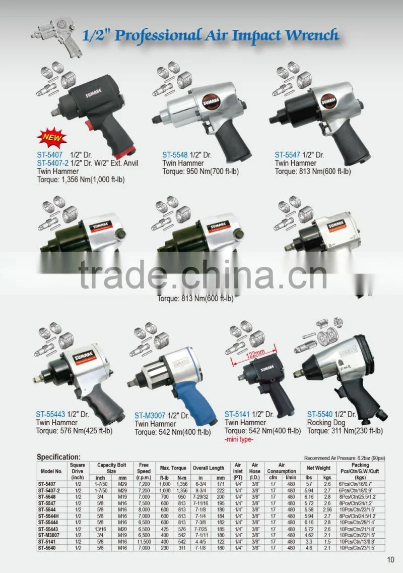 1/2" Professional Twin Hammer Mini Air Impact Wrench