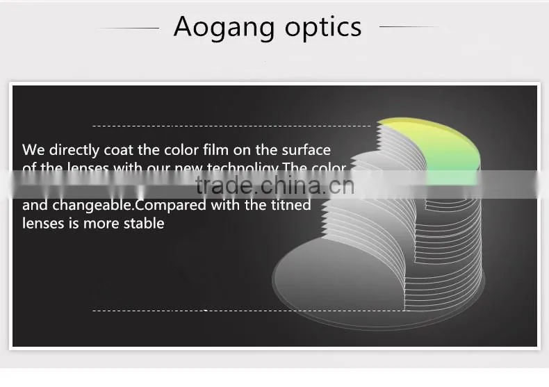 RX lab 1.56 UC/HC/HMC EMI/SHMC/UV400/Revo coating polarized optical resin lens