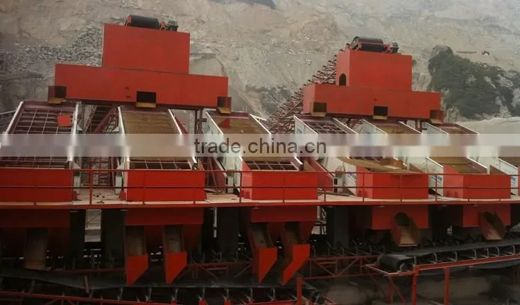 Long service life for vibrating screen at low maintenance