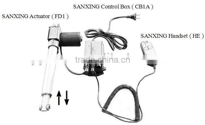 Linear Actuator Servo For Hospital Care Bed