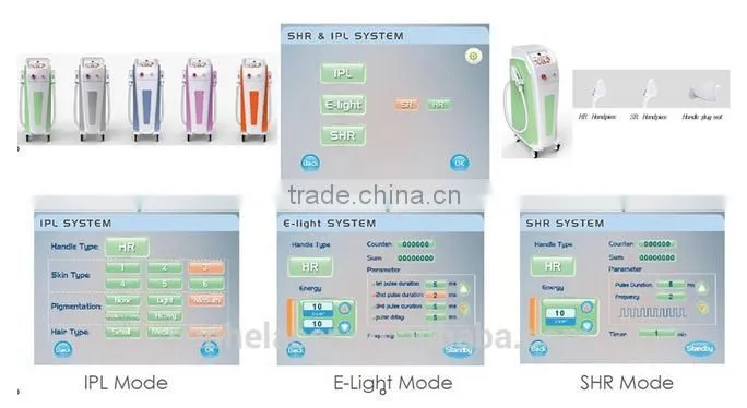 Promotion!Smooth ipl shr /ipl shr hair removal/Wrinkle Removal Machine SHR