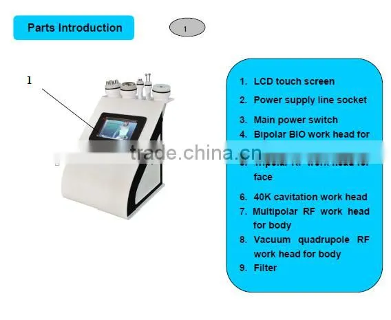 Cavitation RF Lipolysis for body slimming
