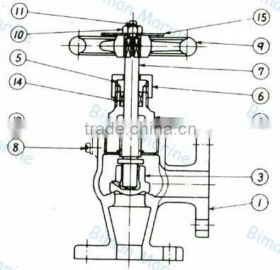 Marine Bronze Screw-down Check Angle Valves/ Angle Stop Valve