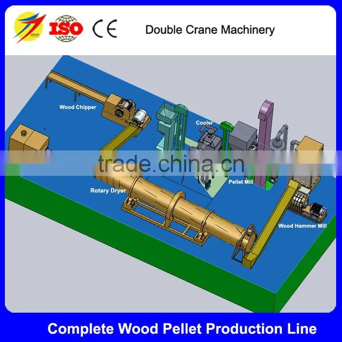 Wood cutting machine for chips, wood drum chippers for sale