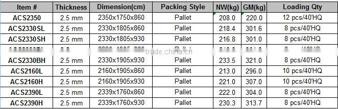 Heavy Duty Fully Welded Aluminum Truck Canopy