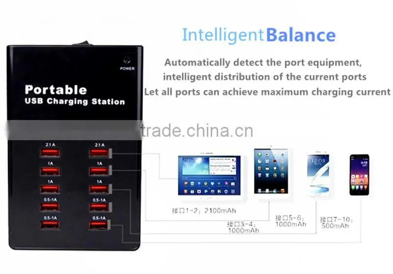 10 ports smart USB plug power charging socket