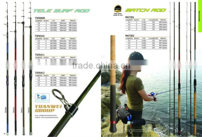 Chinese Fishing Rod Blanks Wholesale