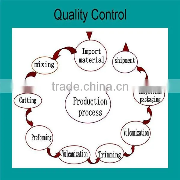Tnti seismic slip TPE injection parts