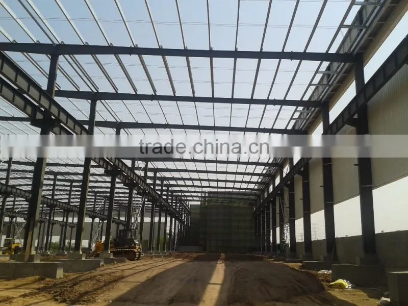 Q235B Galvanized Prefabricated Sandwich Panel House