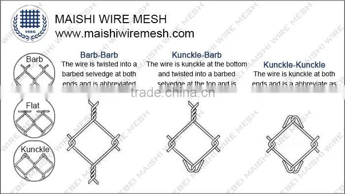 Chain Link Fence