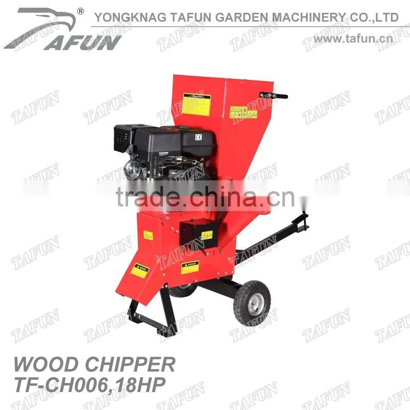 6.5HP gasoline log splitter with high quality