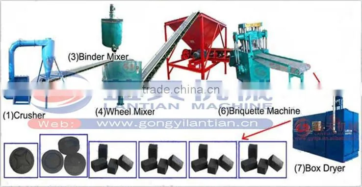 Latest design high ouput shisha charcoal tablet briquette forming machine