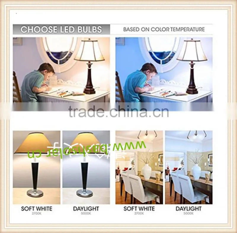 China factory cheap price 5w- 12w E27 led lighting bulb