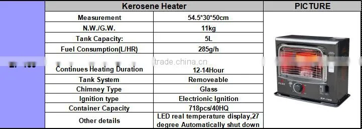 kerosene heater EP-188