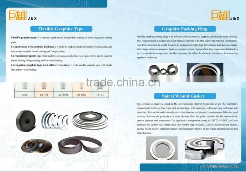 natural flexible graphite ring using bulk density 0.1
