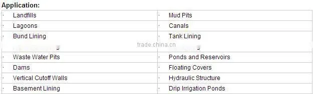 The best price waterproofing material geosynthetic clay liner bentomat geosynthetic clay liner