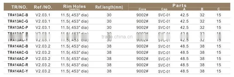 Hot Sale High Quality Tire Valve Puller