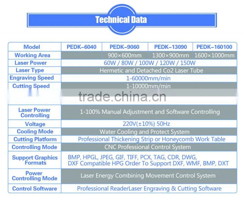 60W & 80W CO2 Laser Wood / Acrylic / Leather Engraving Cutting Machine With Rotary 6040(Agents Wanted)