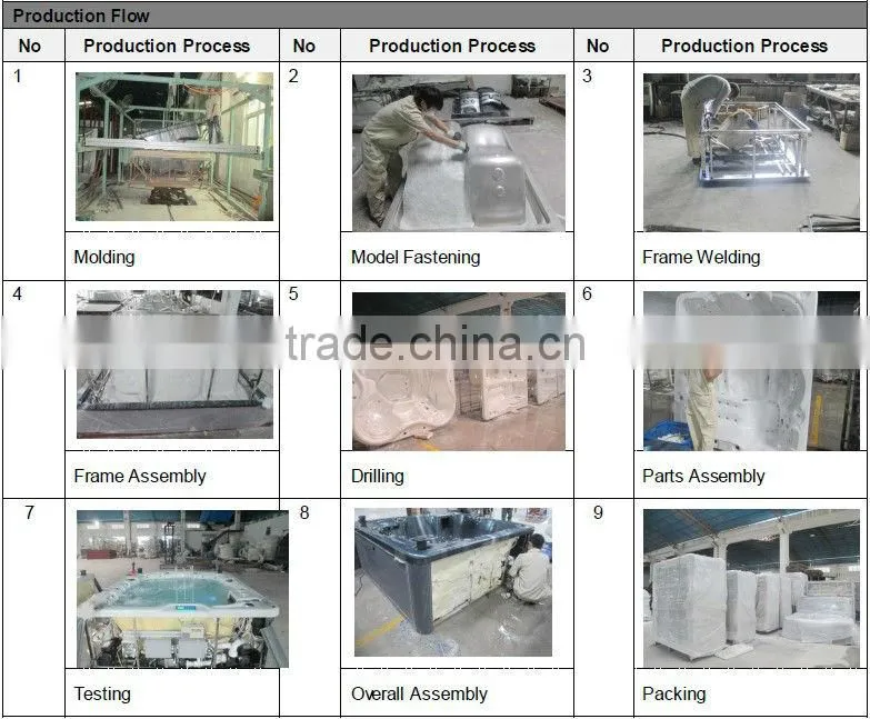 Hot video japanese massage tube for building supplies(Freedom)
