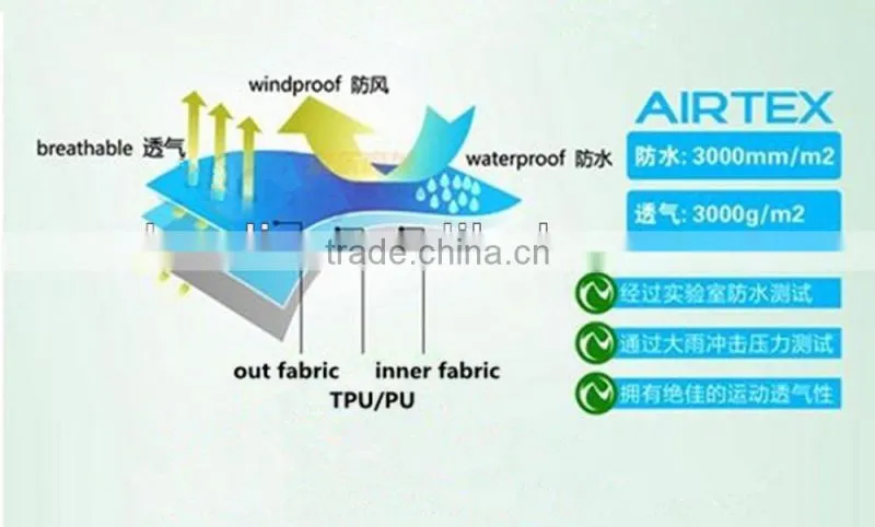 Plain dyed polyester bonded fleece fabric waterproof china manufacture