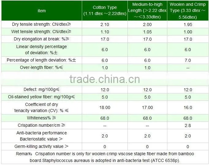 100% bamboo terry towel fabric (in stock)
