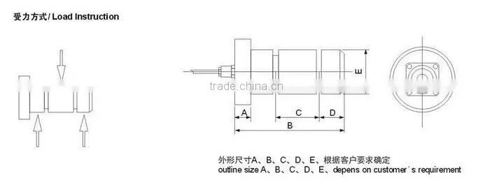 IP67 wind speed sensor of load pin steel alloy