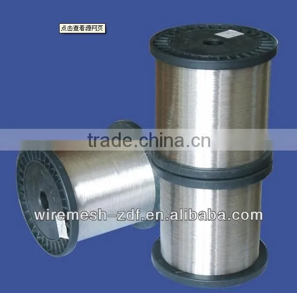 binding wire