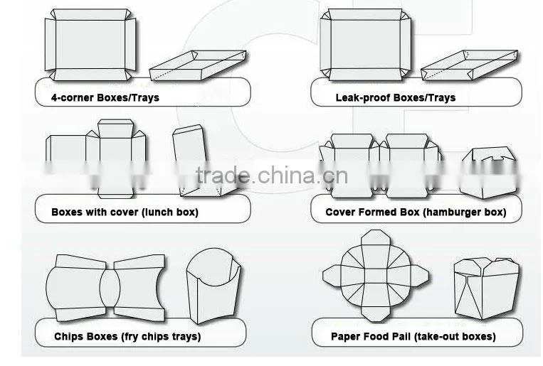 QH-9905 Lunch Box Sealing Machine