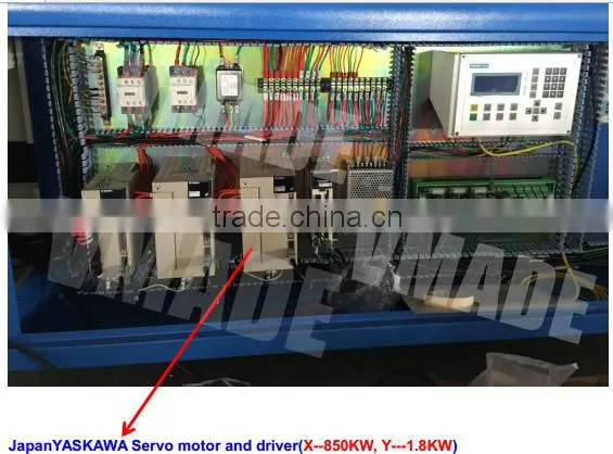 Metal fiber laser metal cutting machine/FIBER LASER CUTTING HIGH SPEED