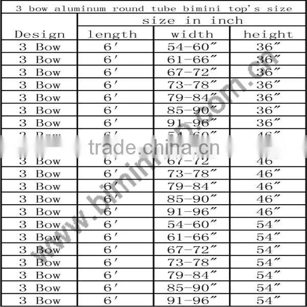 3 bow mildew risistance bimini top