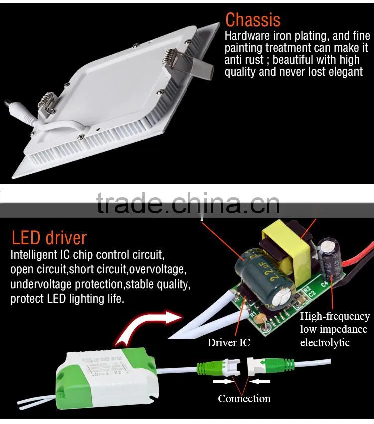 indoor flat slim led panel light 18W 3W 6w 12w 24w