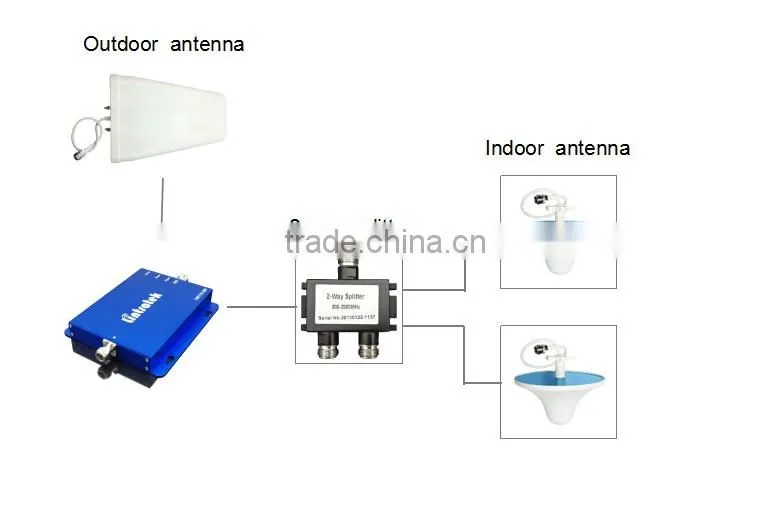 home 1900 signal Repeater, mobile phone signal booster, PCS mobile signal reception booster
