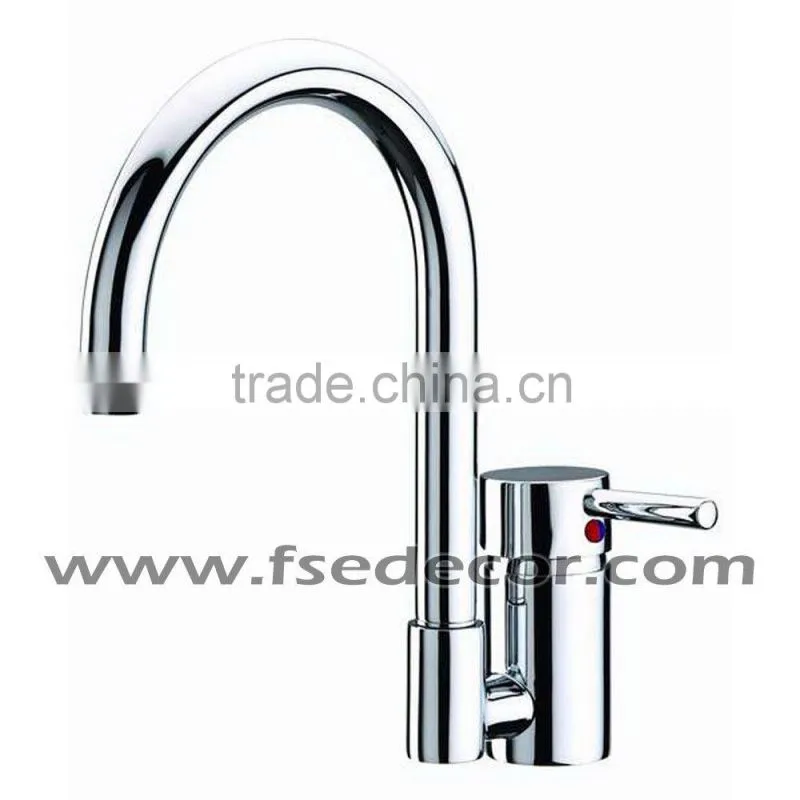 Cupc Faucet Handle