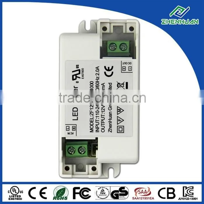 Power led driver 12V 1A AC DC power supply with UL CE certification
