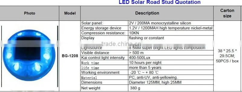 Yellow/Green/Blue/ White/Red Flashing light 8 leds traffic round solar road stud