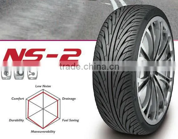 Nankang Winter car tires - all season tires Taiwan tire