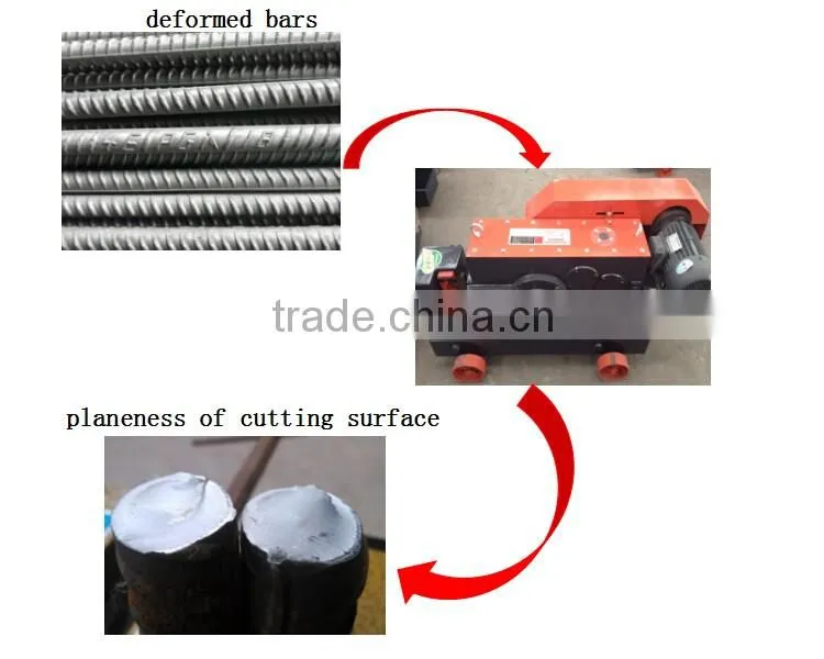 GQ40 Construction site iron bar cutting machine